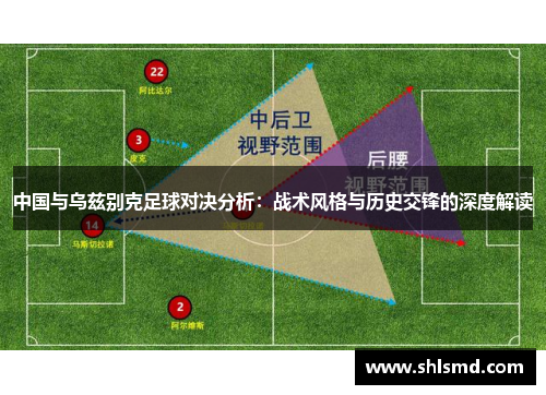 中国与乌兹别克足球对决分析：战术风格与历史交锋的深度解读