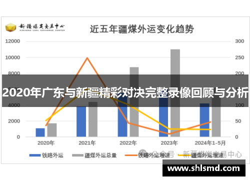 2020年广东与新疆精彩对决完整录像回顾与分析